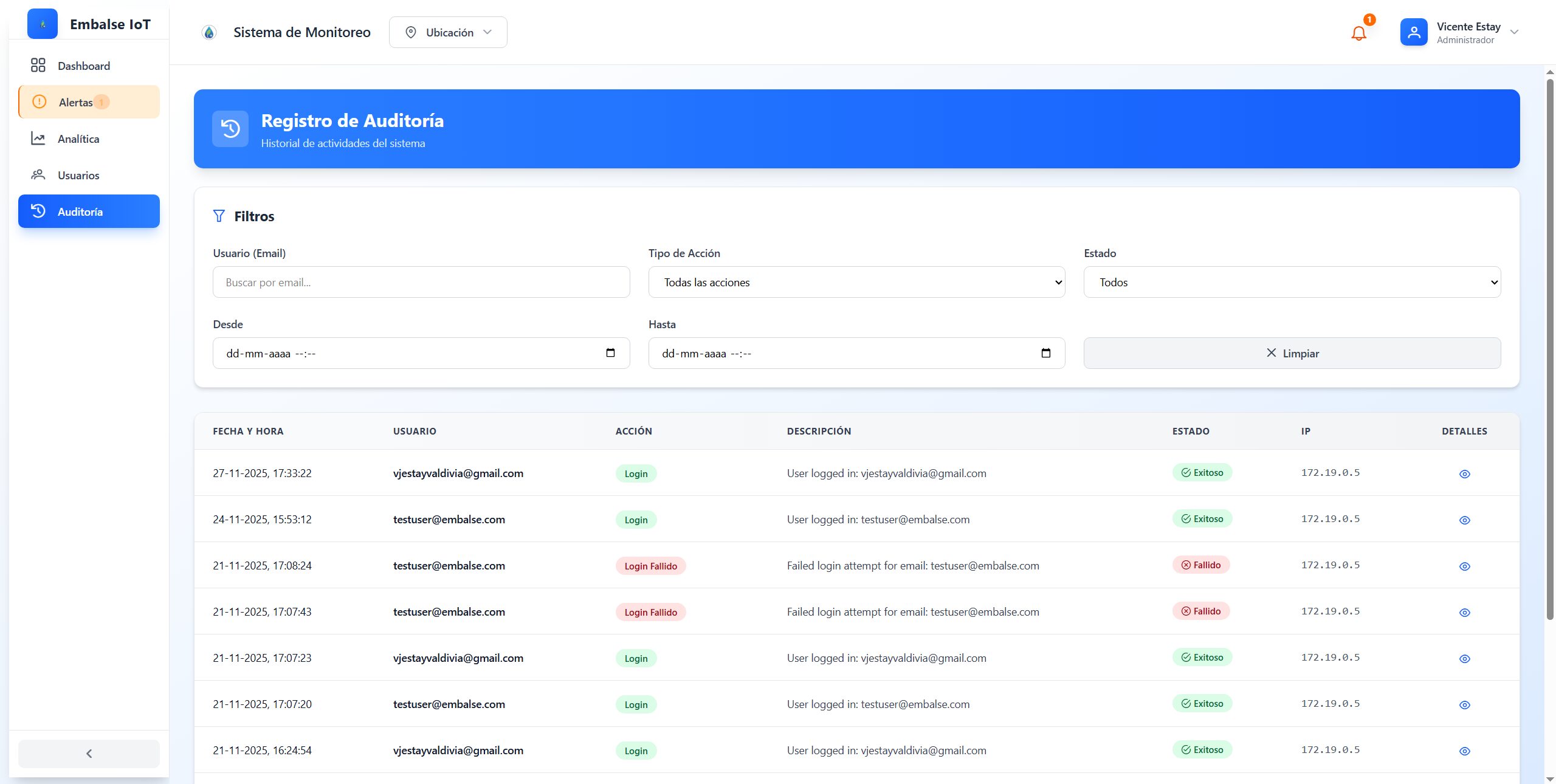 Sistema de Auditoría